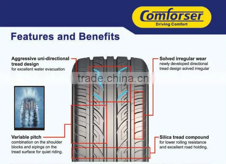 high performance pcr tire 205/55r16 94W xl on sale