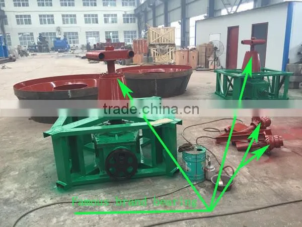 HUAHONG new model wet pan mill for gold,silver,copper,lead,zinc ore with use and maintance methods