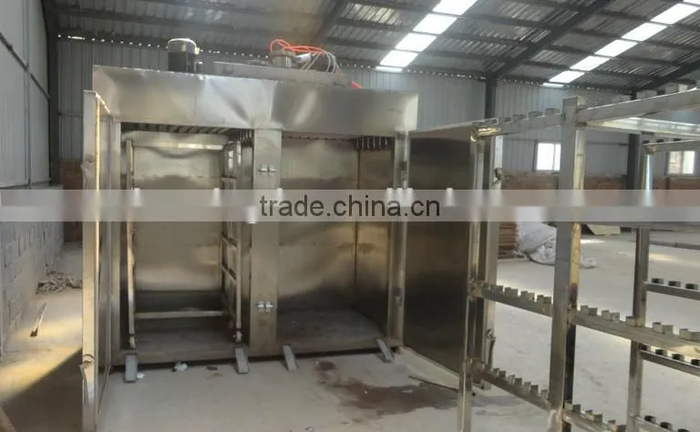 food smoking machine/meat sausage tofe smokehouse