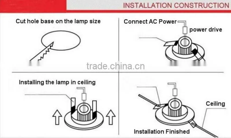 Double Color 15W led panel light