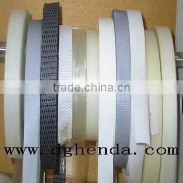 waterproof seam sealing tape
