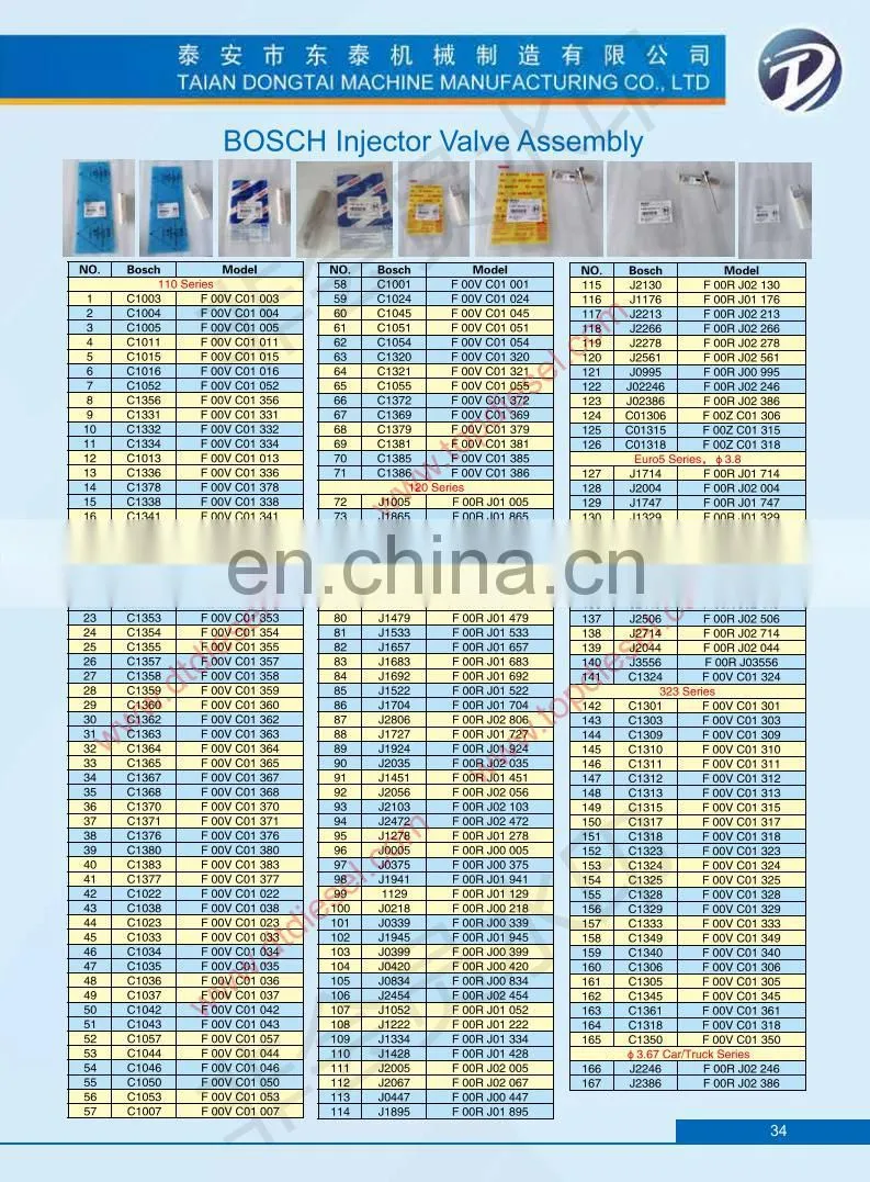 BOSCH Common Rail Injector Control Valve F 00R J01350