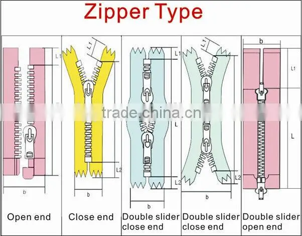#7 long zipper decorated zipper use for garment production