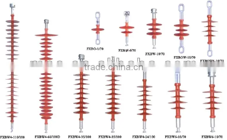 10KV-500KV Polymer Suspension Insulator