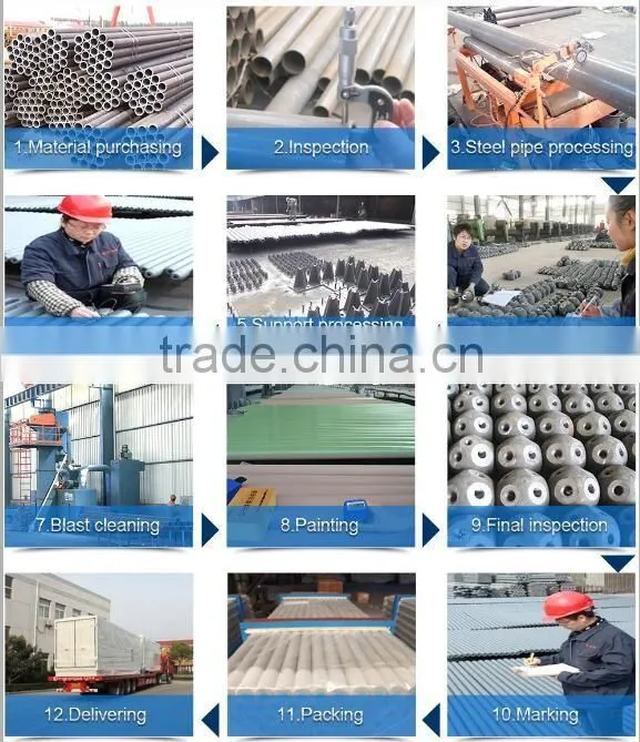Cheap prefabricated galvanizing steel structure gas station