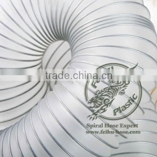 Pvc Hose By Professional Manufactory,China factory ventilation Plastic pipe,10 inch diameter pvc pipe