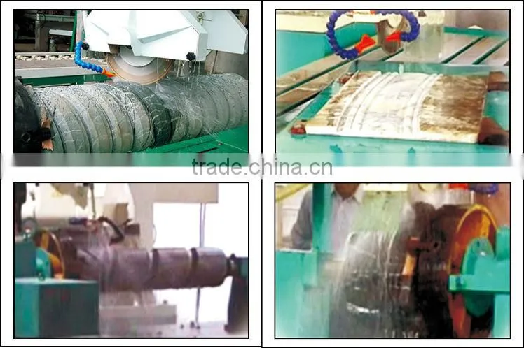 All-Purpose Shape-Profiling Stone Cutting machinery