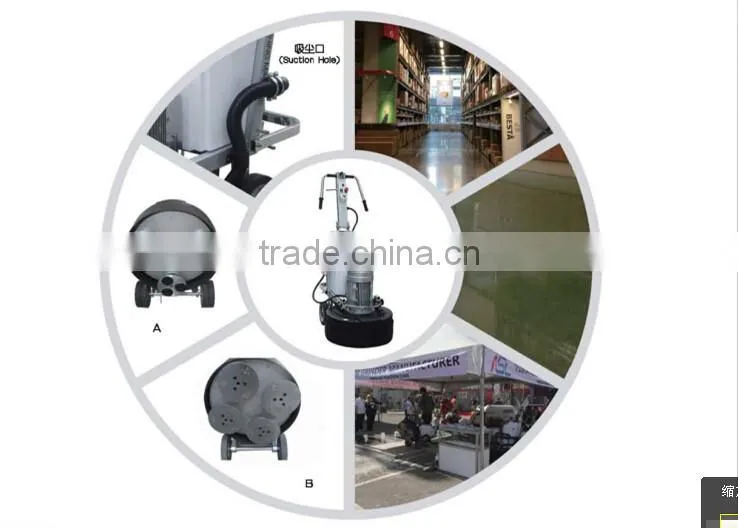 floor grinder