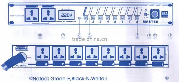 Accuracy Professional 10 Channel Controller Power Sequencer PC310