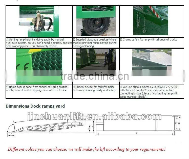 hot hot hot ! car lift for sale/mobile hydraulic yard ramp introduction
