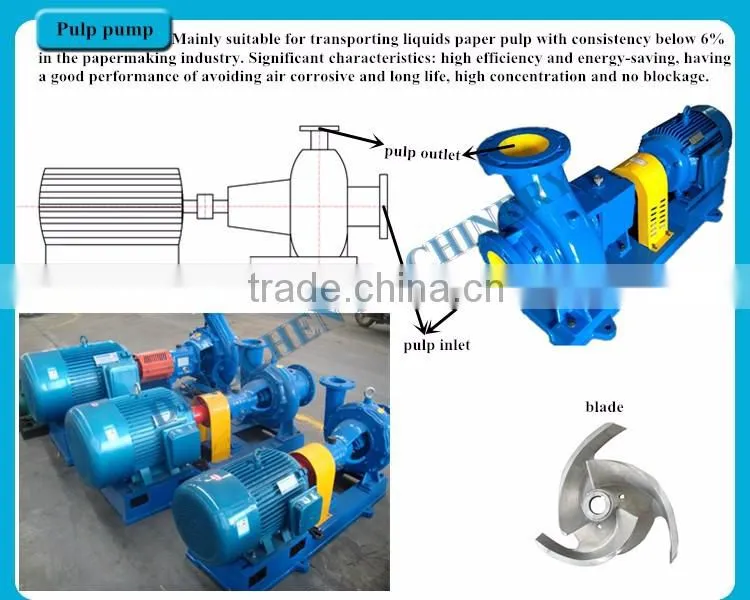 1600mm type 10tons per day High quality small waste paper recycling machine