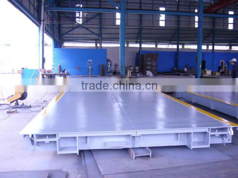 Best truck scale manufacturers