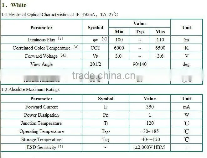 1 Watt LED Street Light factory