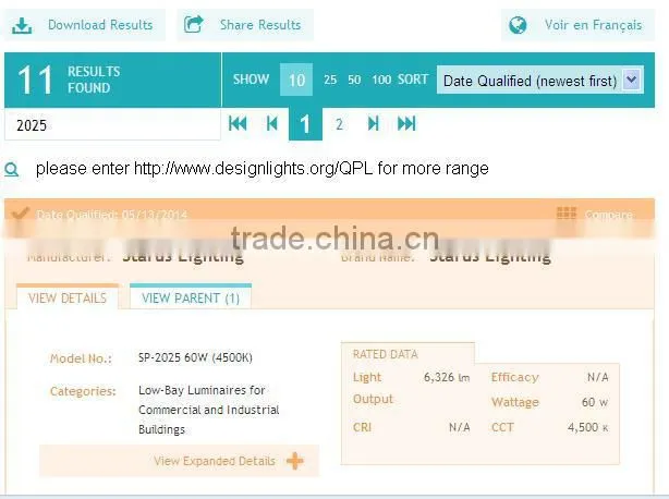 40w LED canopy light SP-2025 IP66 with Nichia UL CE RoHS cUL 5years warranty