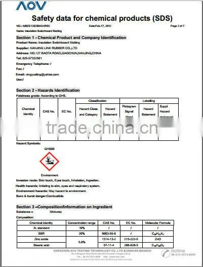 ASTM D 178 requirements switchboard matting class 3 40000V withstand voltage