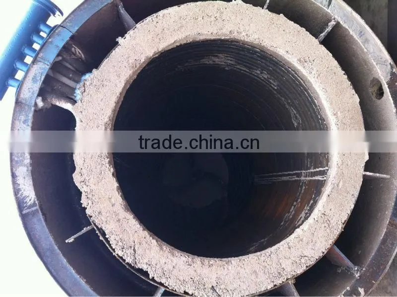 thermal oil heater/boiler