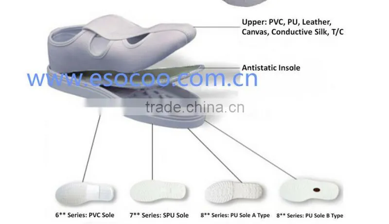 pvc anti-static cloth work shoes