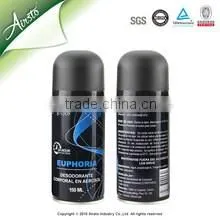 Glade Spray Automatic