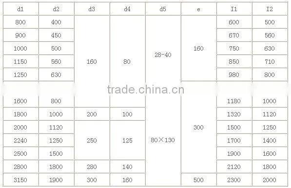 steel wire bobbins reels spools