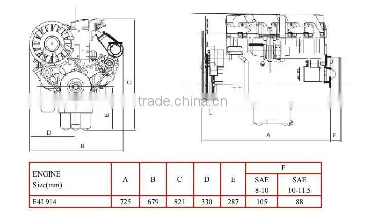 4 cylinder air cooled Deutz engine F4L914 for Forklift, Excavator