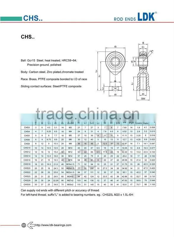 Rod end bearing CHS 16