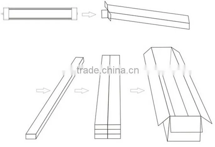 2ft 4ft 5ft 100-277V 50-60Hz LED Tri-proof Lamp fixtures IP65 With 3years warranty