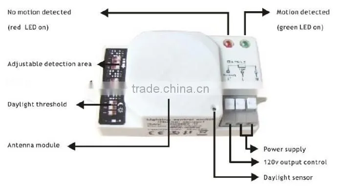 18W SAA led ceiling light with motion sensor