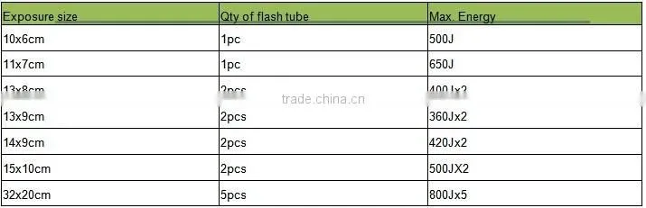 GY-A6 16 year experience factory china OEM supplier laser flash stamp machine