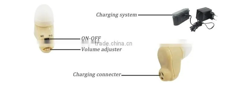 2016 Hot Sale Mini Hearing Amplifier ITE Rechargeable China Hearing Aids