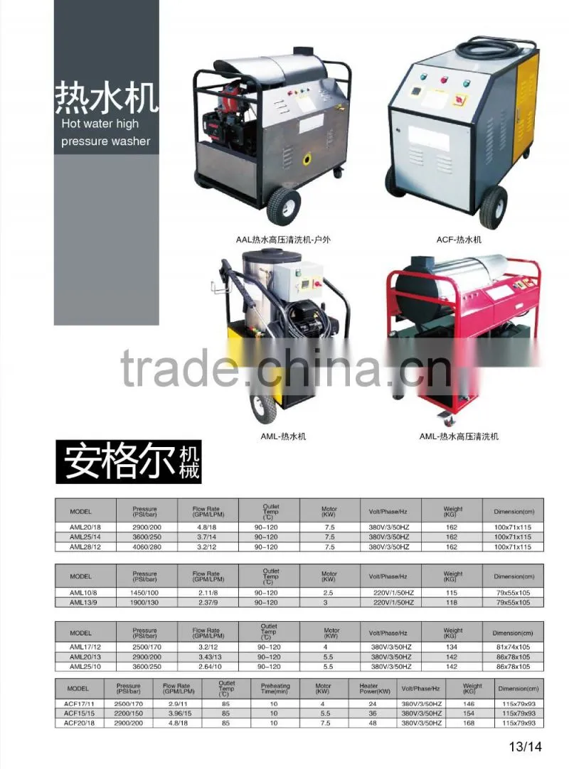 Hot water washing machine
