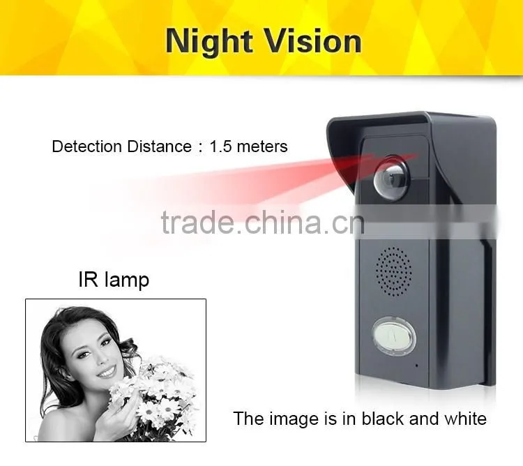 KiVOS newest 3.5 inch support up to 2 cameras and 3 monitors. KDB303 wireless video door phone