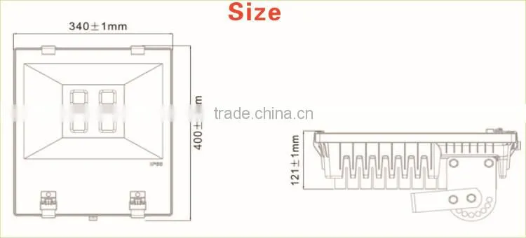 meanwell led industrial light