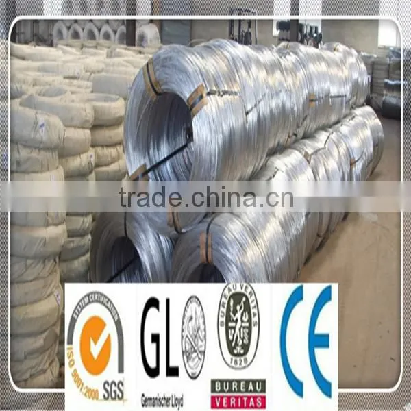 Galvanized Wire With Diameters 0.7 To 4.19mm