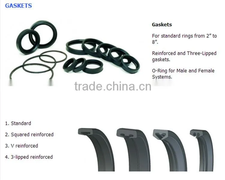 high pressure lip seal gasket for pipe clamp