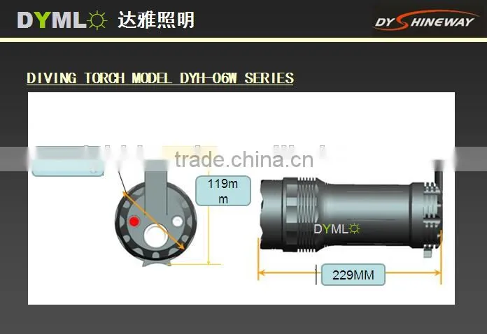the most powerful led boat light,XML2 LED 30W,3500LM,professional piezo switch system,IP68 waterproof,9000mah liion battery reca