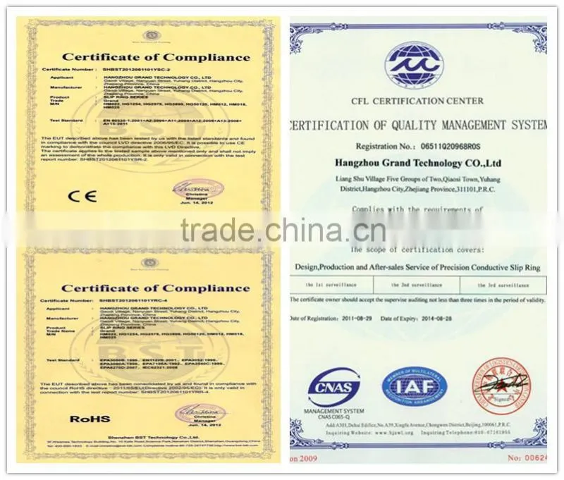 Capsule Slip Ring