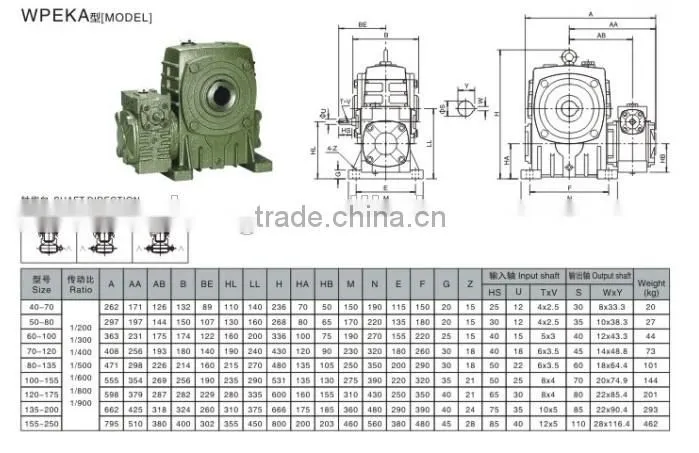 WPEKA worm gear speed reducer