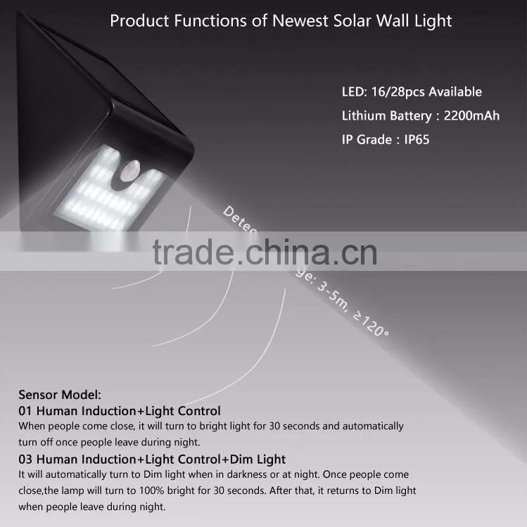 Warehouse Super Bright Solar LED Light, Weatherproof 16 LED Lights Solar Garden led Light