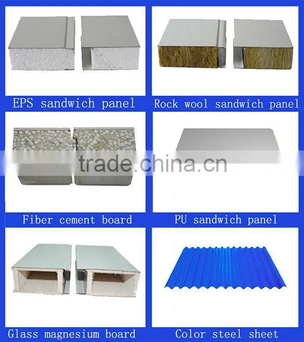 Light steel structure prefabricated combined ready made house