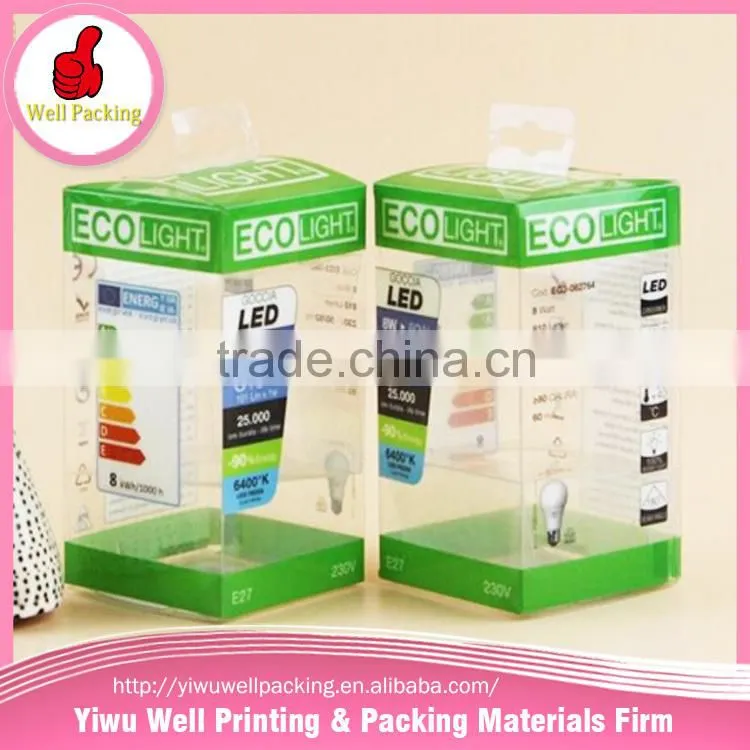 China supplier sales pvc clear box hot selling products in china