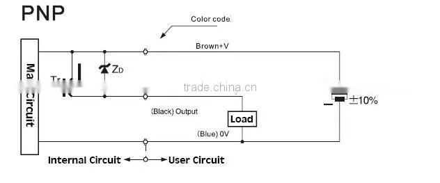Slot label sensor ,packing machine sensors,slotted optical sensor