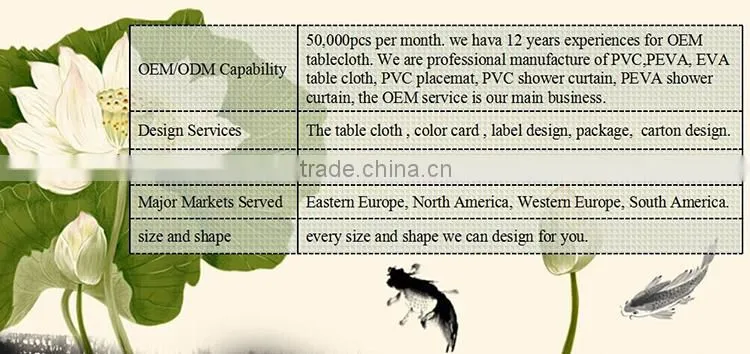 PVC rectangle white tablecloths