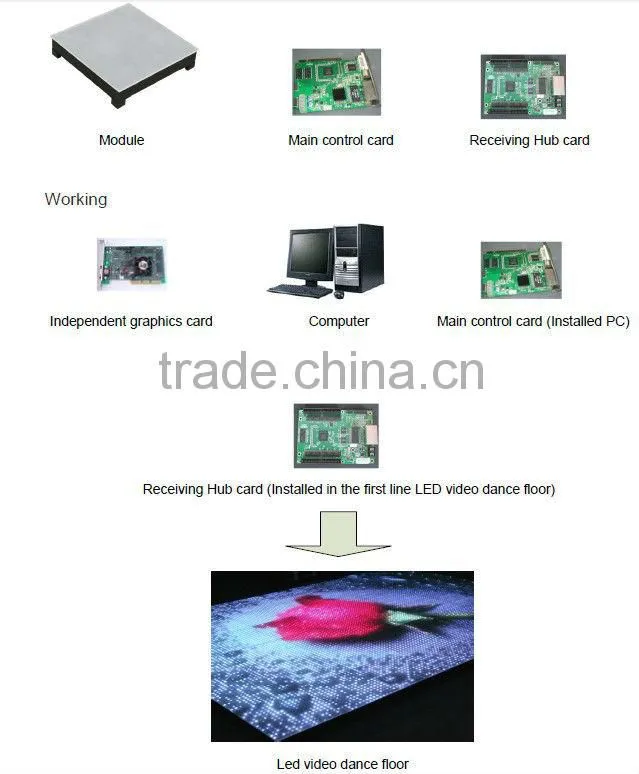 P25 disco dance floor tile