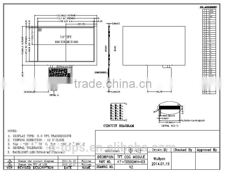 5" TFT LCD Display,brightness 250cd/m2,800*480 for outdoor