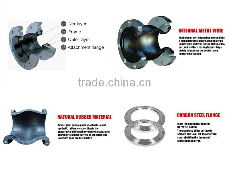popular product rubber expansion joint easy installation