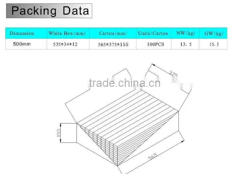 2014 good quality square led cabinet light led cabinet light fixtures with 3 years warranty CE/RoHS