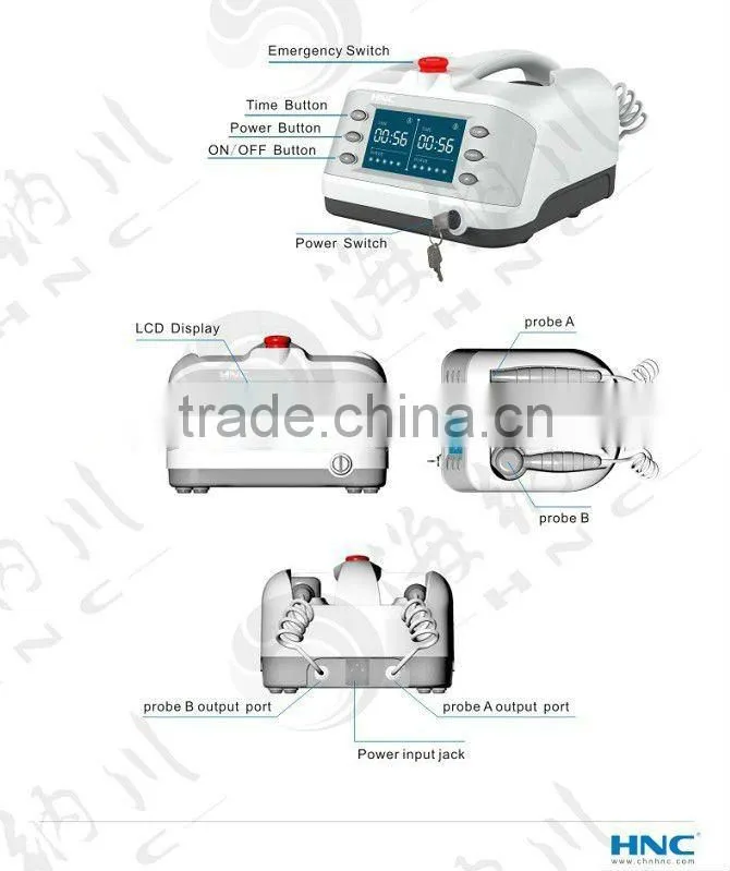 Semiconductor Laser Treatment Equipment