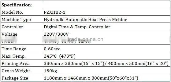 RTP PROFESSIONAL Series Dual Plate Pneumatic Rosin Press Machine FJXHB2-1