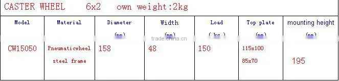 pneumatic small casters trolley wheel 6 inch