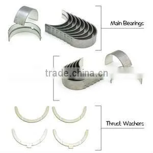 flange type bearing EH100